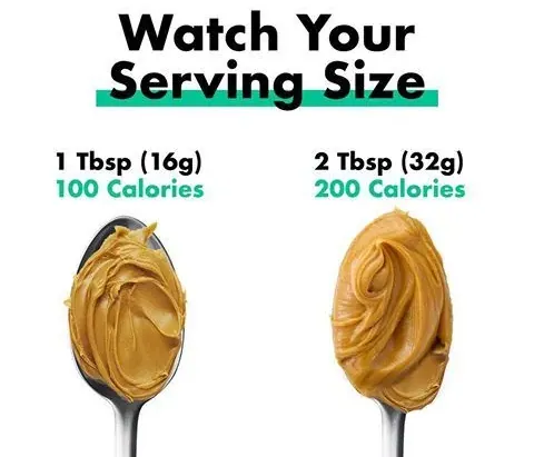 Porównanie dwóch łyżek masła orzechowego: jedna płaska łyżka o wadze 16 g to 100 kcal, dwie łyżki czyli 32 g to już 200 kcal